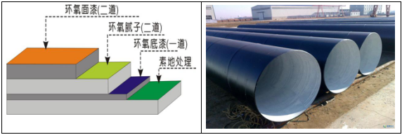 微信截图_20170314101726.png 微信截图_20170314101726.png